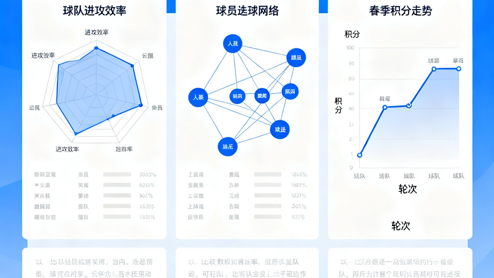比分网数据深度分析仪表盘，展示球队进攻效率雷达图、球员传球网络和赛季积分走势折线图
